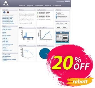 Antamedia Online Reports Coupon, discount Special Discount. Promotion: awful sales code of Online Reports 2024