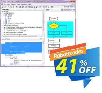 AthTek Code to FlowChart Converter Coupon, discount Price Off for Code to Flowchart Converter. Promotion: 20% OFF