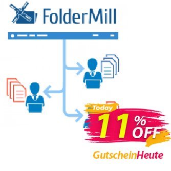 FolderMill discount coupon 11% OFF FolderMill, verified - Special offer code of FolderMill, tested & approved