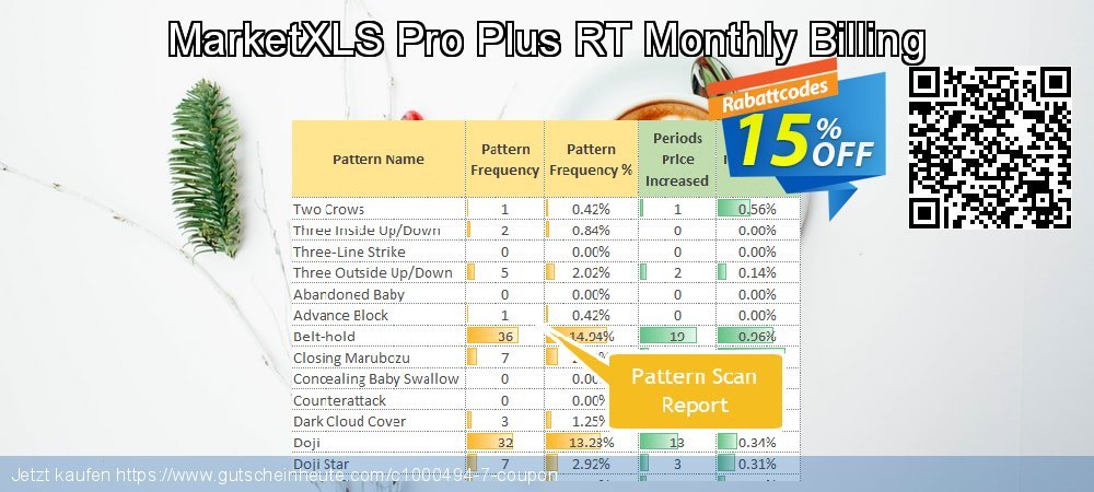 MarketXLS Pro Plus RT Monthly Billing beeindruckend Preisnachlass Bildschirmfoto